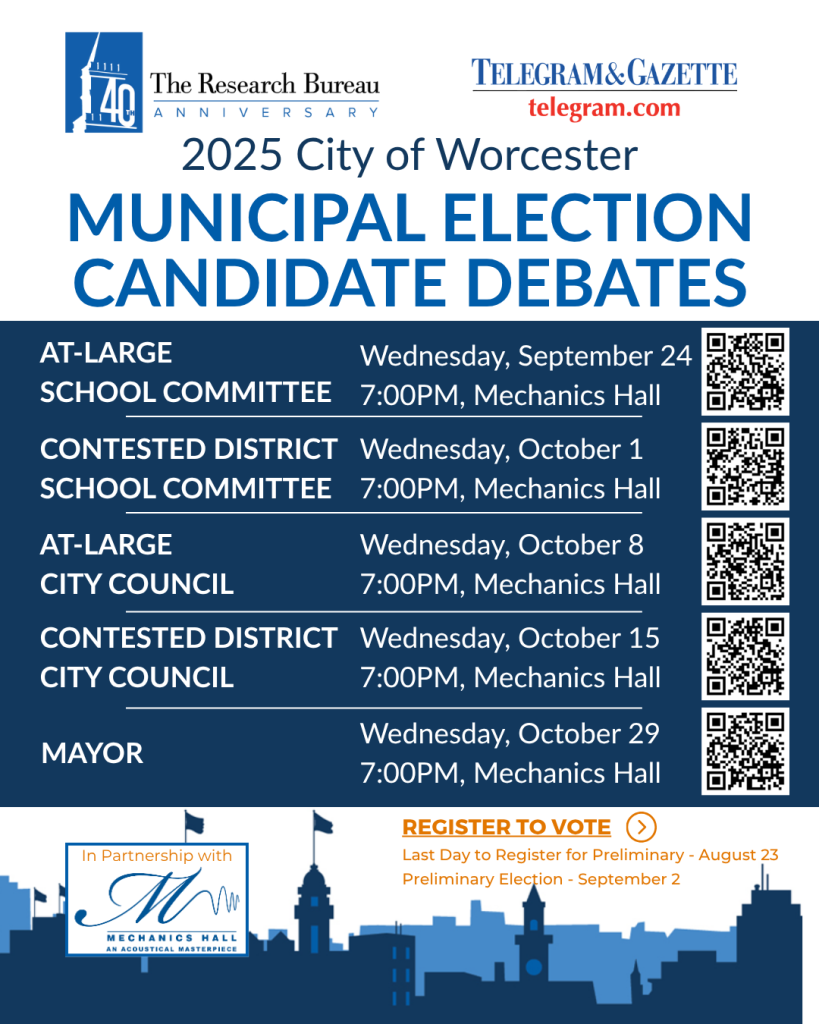 Let’s Talk Worcester: Municipal Election Debates Set for Fall at Mechanics Hall